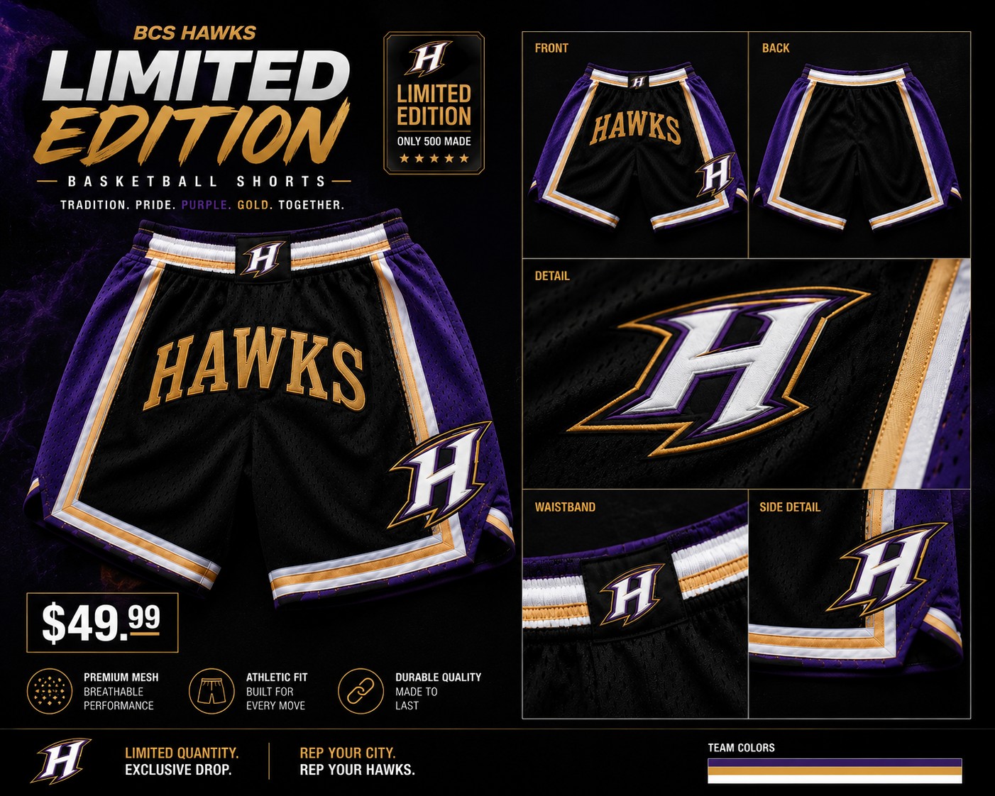 BCS Hawks Limited Edition detail views